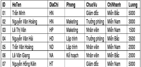 Description: C:\Users\viet\Desktop\16-01-2013 2-39-20 CH.png