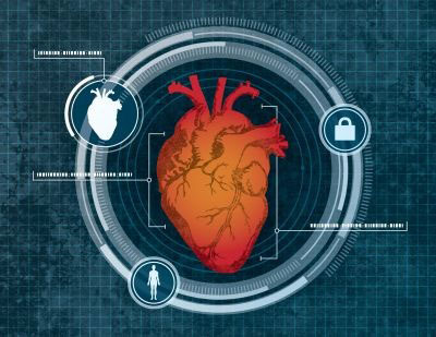 Bảo mật thiết bị điện tử cá nhân bằng tim