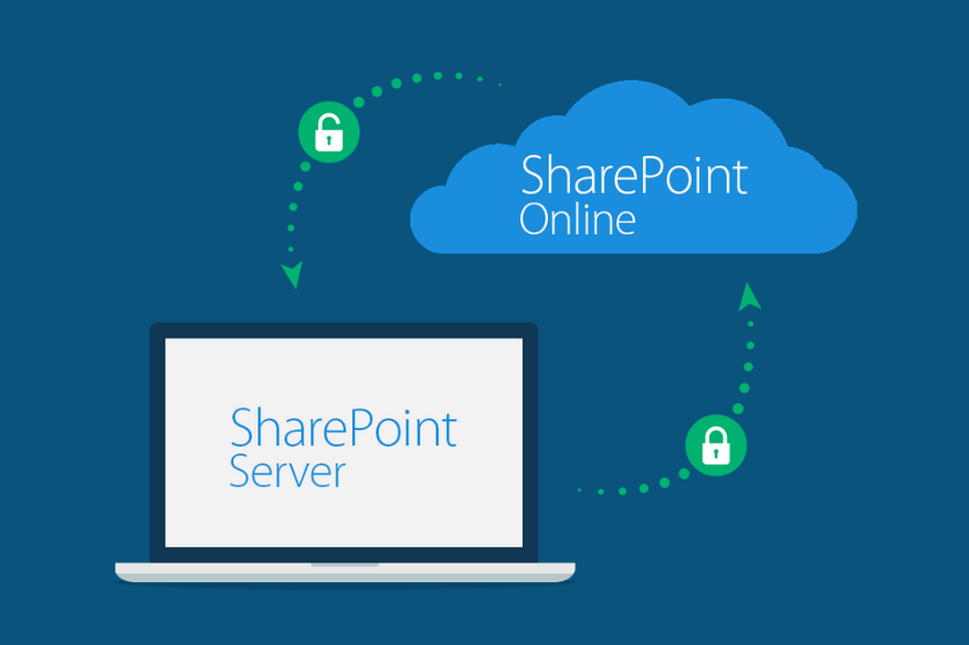 Khẩn trương rà soát, khắc phục các lỗ hổng bảo mật của Microsoft Sharepoint