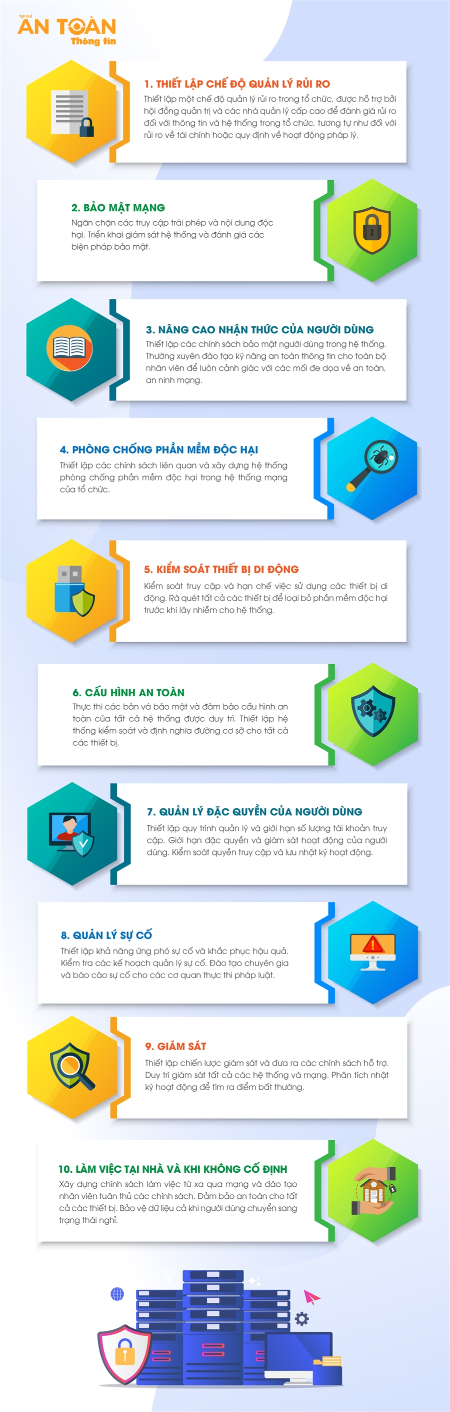 10 bước bảo mật hệ thống mạng