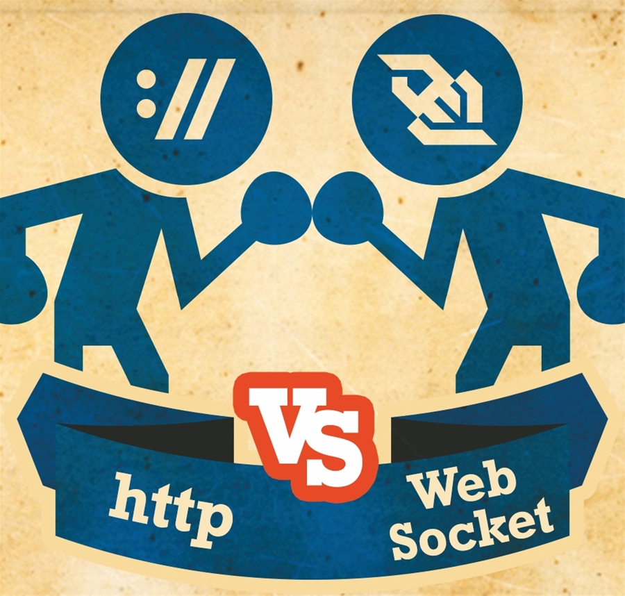 Giải pháp ký số trên web đa nền tảng sử dụng Web Socket