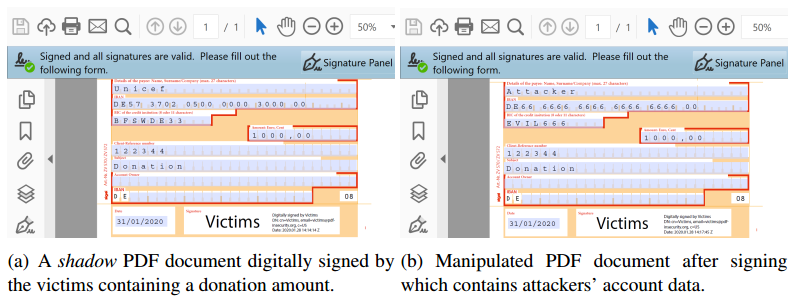 Tấn công vượt qua xác thực ký số PDF SHADOW ATTACK: Ảnh hưởng và giải pháp ngăn chặn  