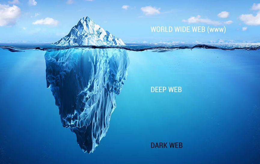 Hoạt động chấp pháp của các nước đối với tội phạm darkweb