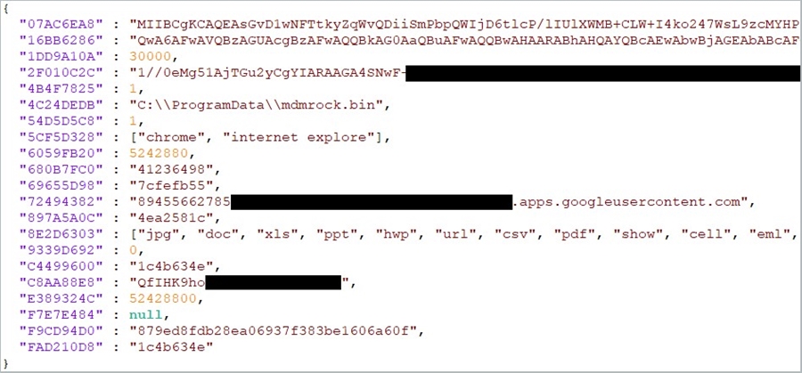 Tin tặc Triều Tiên sử dụng mã độc Dolphin để thực hiện các hoạt động gián điệp đánh cắp dữ liệu