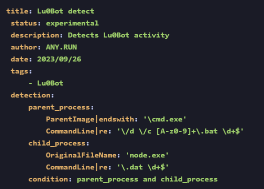 Phân tích Lu0Bot: Phần mềm độc hại trên nền tảng Node.js (Phần 1)