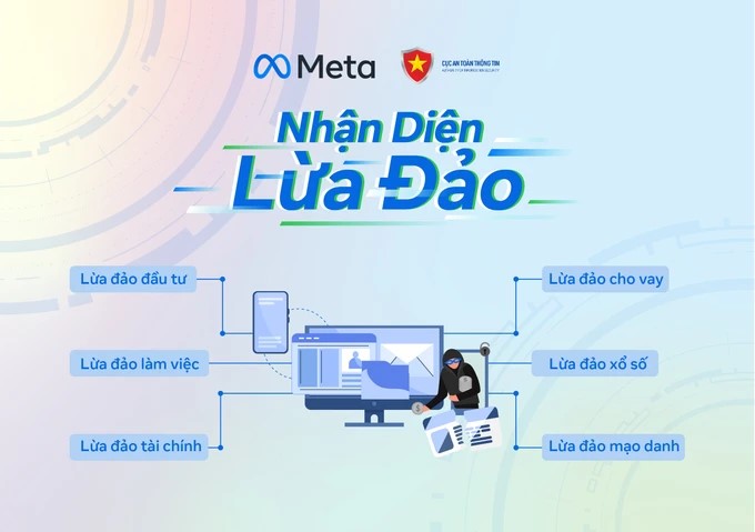 Phát động chiến dịch “Nhận diện lừa đảo”