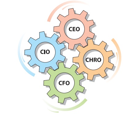 Đẩy mạnh hiệu quả hợp tác giữa CIO và các cấp lãnh đạo khác