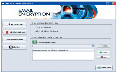 Giải pháp bảo mật và xác thực thư điện tử