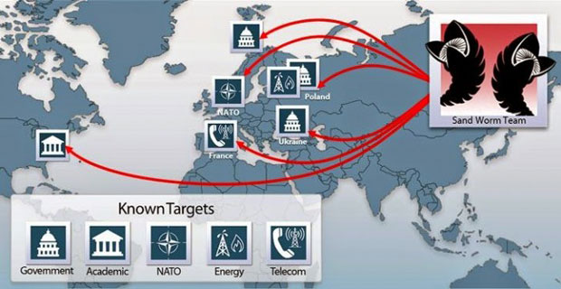 Lỗ hổng zero-day của Windows được sử dụng để tấn công NATO