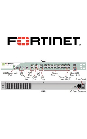 FortiGate-100D