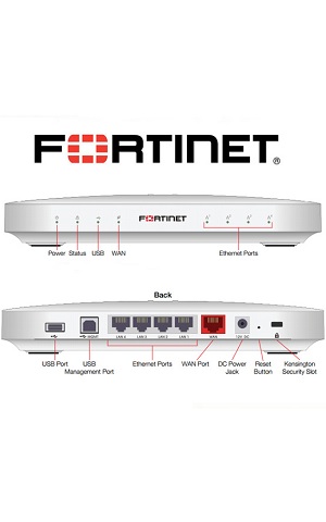 FortiGate-20C-ADSL-A