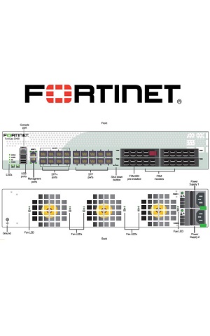 FortiGate-3040B/ 3140B