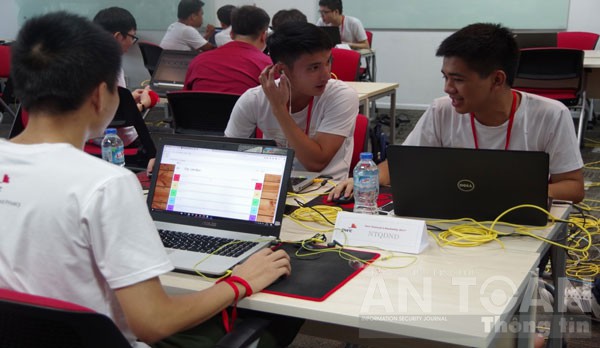 Cuộc thi sinh viên an toàn thông tin PwC Vietnam’s HackaDay 2017