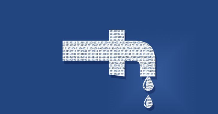 Facebook khắc phục lỗ hổng để lộ thông tin người dùng