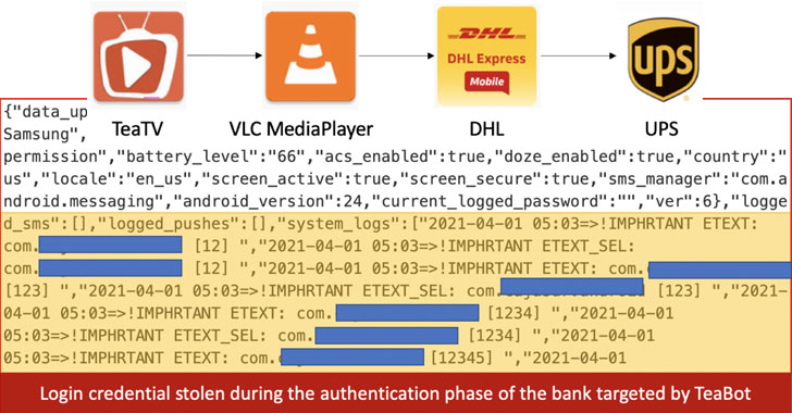 Cảnh báo Trojan ngân hàng Android mới đánh cắp thông tin đăng nhập của người dùng