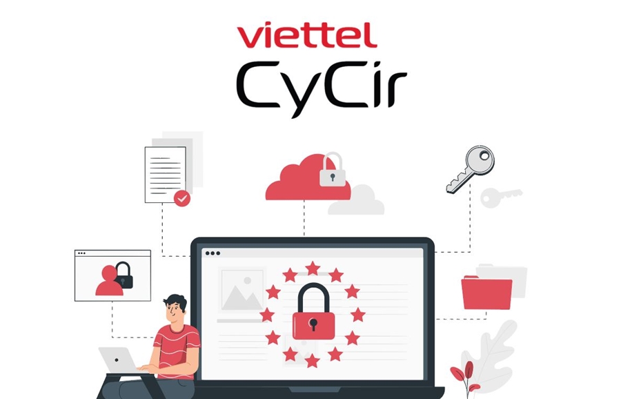 VCS-CyCir: Nâng cao hiệu quả quá trình vận hành, phản ứng sự cố an toàn thông tin